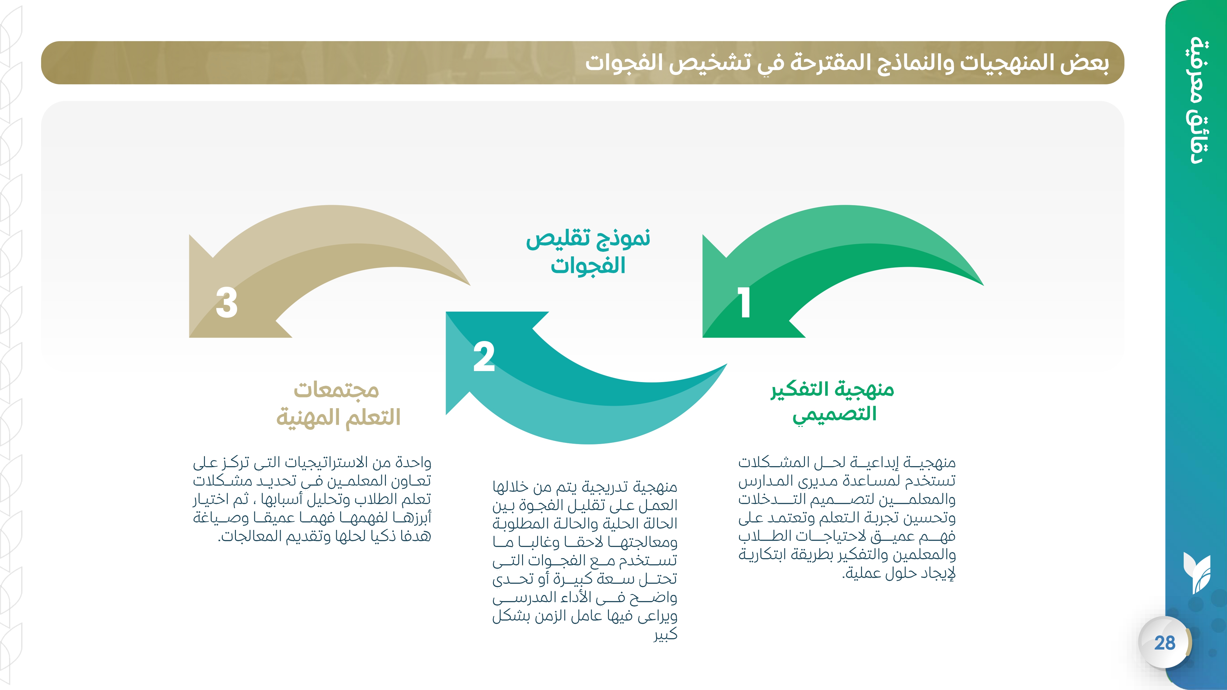 بعض المنهجيات والنماذج المقترحة في تشخيص الفجوات